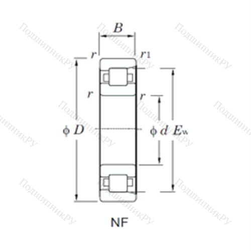 Подшипник роликовый радиальный NF 420