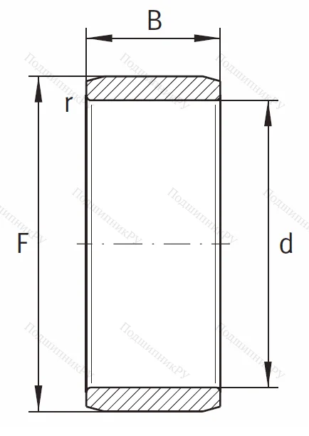 Игольчатый подшипник внутреннее кольцо IR 20x25x20,5 XL