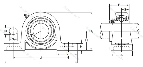 Подшипниковый корпус PPL 205 SB (GREEN) в Кемерове