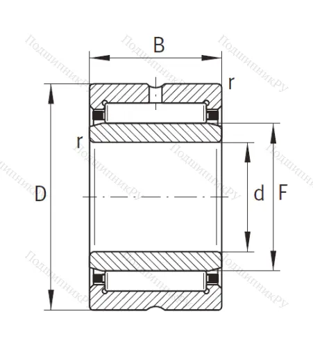 Игольчатый подшипник NKI 25/30 XL от производителя  INA