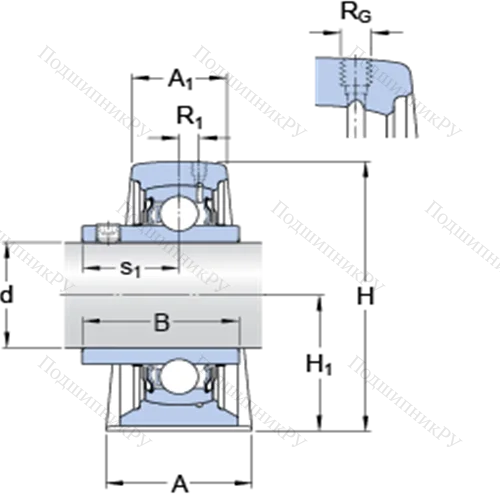 Стационарные подшипниковые узлы типа Y (литой корпус, крепление стопорными винтами) SYJ 45 TF