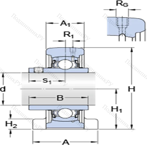 Стационарные подшипниковые узлы типа Y (литой корпус с коротким основанием, крепление стопорными винтами) SYFJ 45 TF