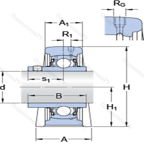 Стационарные подшипниковые узлы типа Y (литой корпус с коротким основанием, крепление стопорными винтами) SYF 45 TF