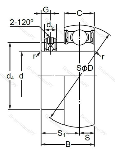 Корпусный подшипник SB 204 (AS 204 D 1) в Кемерове