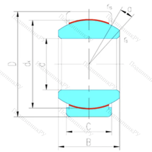 Подшипник скольжения сферический GEZ 101ET-2RS от производителя  LS