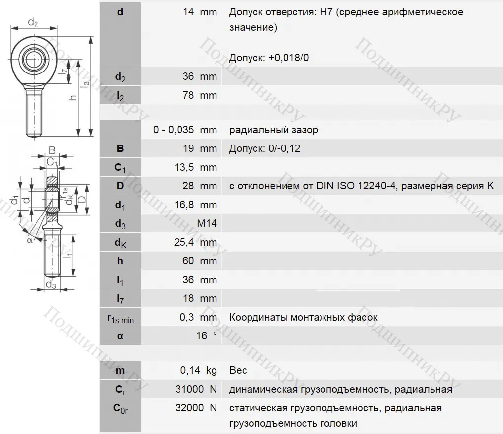 Шарнирная головка  GAKR 14 PW A в Кемерове