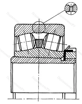 Модификация подшипника 3353228НЛ размер 140x290x104/147 от производителя  ГПЗ-11