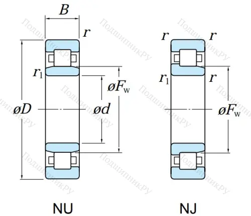 Роликовый цилиндрический подшипник NJ 306 R AG от производителя  KOYO