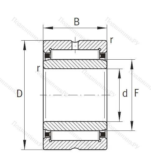 Игольчатый подшипник NKI 60/25 XL