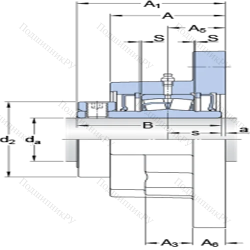 Фланцевые роликоподшипниковые узлы (стопорное кольцо, для дюймовых валов) FYR 2 3/16