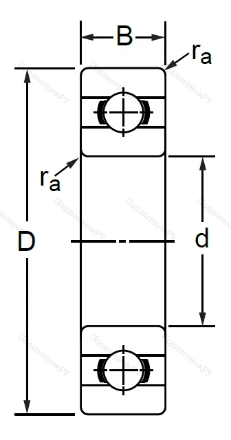 Дюймовый шариковый подшипник RLS 5 (LJ 5/8) в Кемерове Дюймовый шариковый подшипник RLS 5 (LJ 5/8) в Кемерове