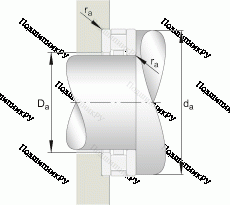 Подшипник 81108-TV