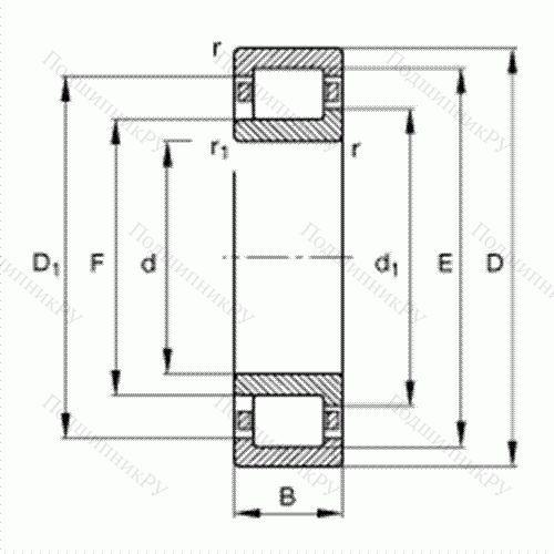 Подшипник роликовый радиальный NJ 2208-E-TVP 2 от производителя  FAG Подшипник роликовый радиальный NJ 2208-E-TVP 2 от производителя  FAG