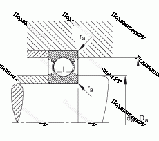 Подшипник 6200-C